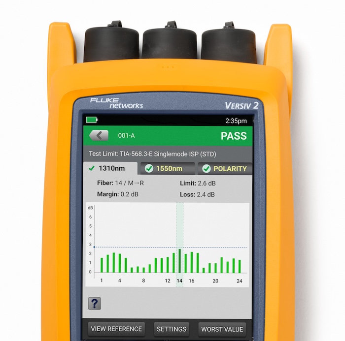 CertiFiber Max Optical Loss Test Set measuring a multi-fiber link.