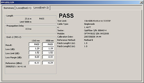 Loss Length Result