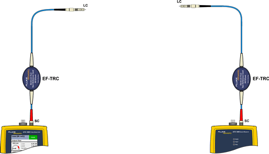 Removing the LC connectors from Input Ports