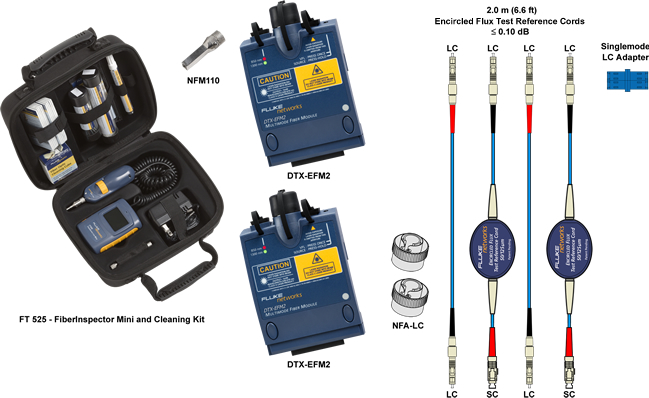TIA LC to LC1 Jumper Reference - EFM2