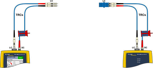 Disconnected Main and Remote Units