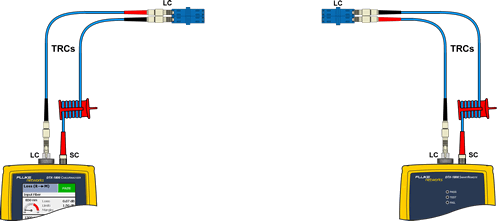 LC Adapter Connection to Main Unit