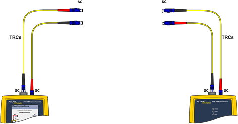 Insert Other SC to SC TRC into Input Port