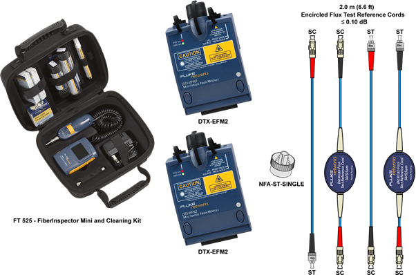 TIA SC to ST1 Jumper Reference - EFM2