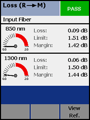 Input Fiber Remote to Main Loss Check