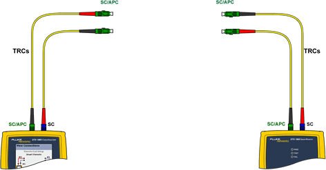 Insert SCAPC to SCAPC TRC Remote Unit Input Port