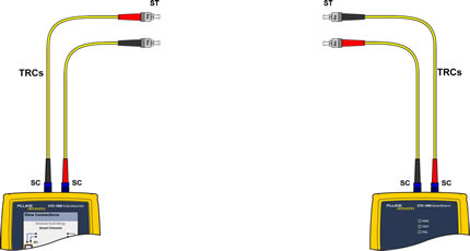 Removing the Field Calibration Cord