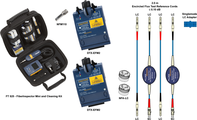 TIA LC to LC1 Jumper Reference - EFM2