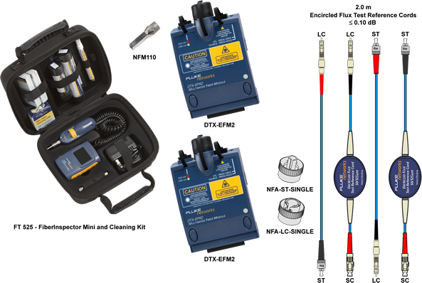 TIA LC to ST1 Jumper Reference - EFM2