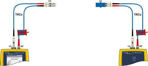 Disconnected Main and Remote Units