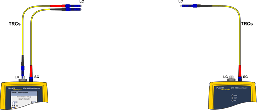 Inserting the LC to LC TRC into Input Port