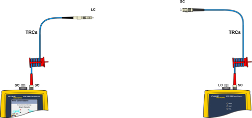 Removed SC and LC connectors from the Input Ports
