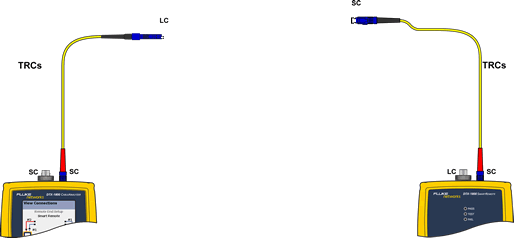 Removing the LC and SC connectors from Input Ports