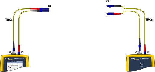 Inserting Another SC to LC TRC into Input Port
