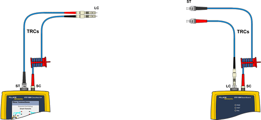ST to LC Remote Unit Connection