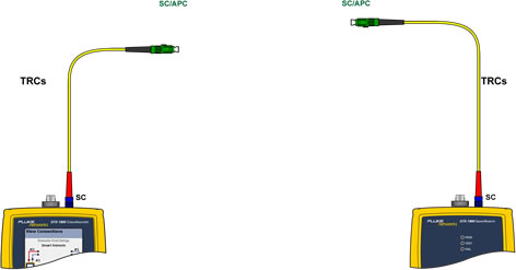 Remove the SC/APC Connectors from Input Ports