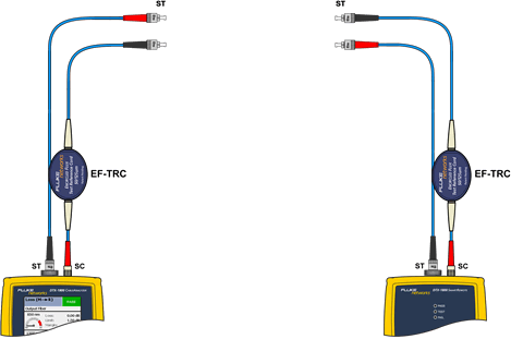 Insert Other ST to ST TRC into Input Port