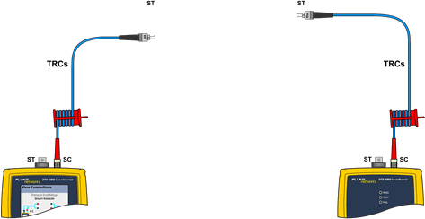 Removed ST connectors from the Input Ports
