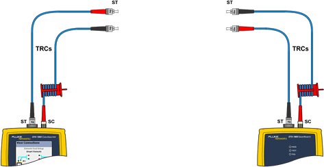 Insert ST to ST TRC to Remote Unit Input Port