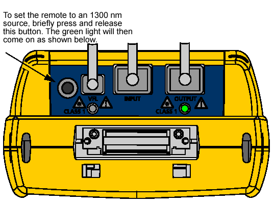 Setting Remote to 1300 nm Source with Green Light