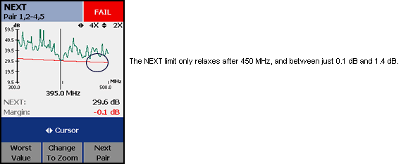 NEXT limit animation