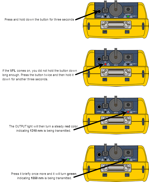 DTX CableAnalyzer Fixed Mode Setting