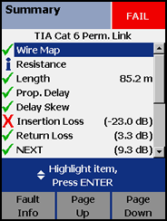 Installer Showing Failing Insertion Loss