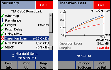 Insertion Loss Failure Screen