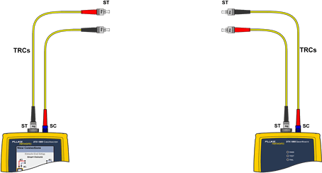 Insert Other ST to ST TRC into Input Port