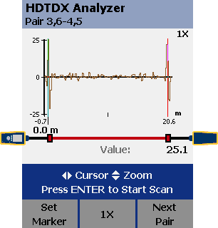 HDTDX Trace