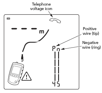 Figure 1 Telephone Voltages Detected