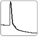 Excessive Lailing in Large Reflective Event