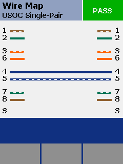 Wire Map USOC Single Pair
