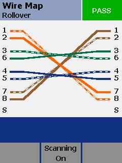Wire Map Rollover