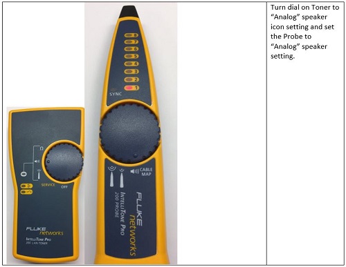 Troubleshoot the Probe and Toner