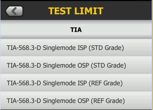 Singlemode Limits:
