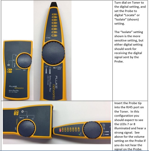 Troubleshoot the Probe and Toner