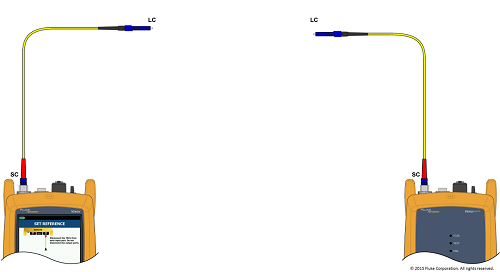 Certifying duplex LC to LC singlemode links - CertiFiber Pro
