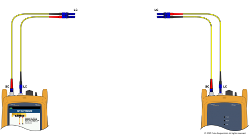 Certifying duplex LC to LC singlemode links - CertiFiber Pro