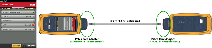 Patch cord certification with Channel Adapters - DSX CableAnalyzer