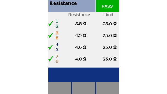 Results Interpretation