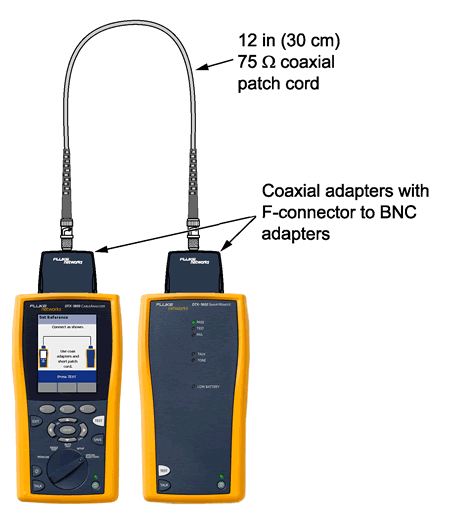 Coaxial Cable Testing - DTX CableAnalyzer