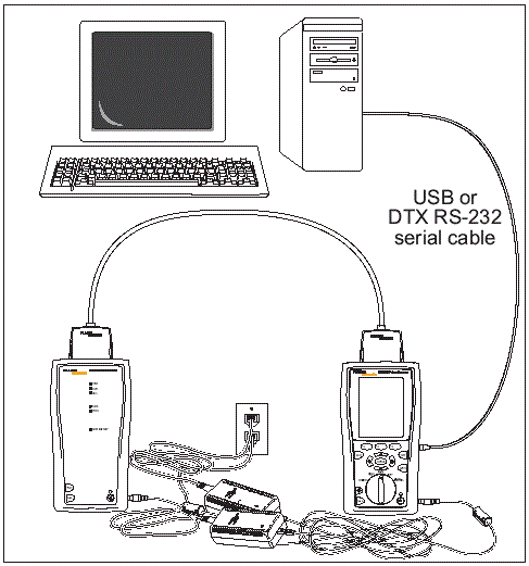 Updating with a PC
