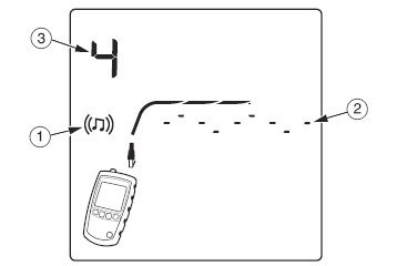 Analog Toner Mode (optional tone probe required)