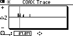 Can I tell how many times the signal is split?