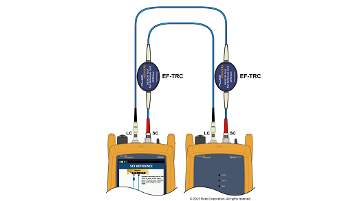Certifying duplex LC to LC multimode links - CertiFiber Pro