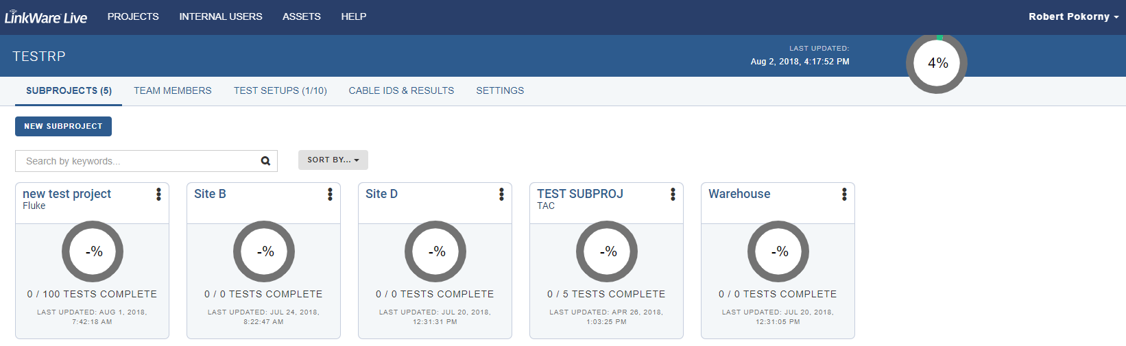 SYNC Projects with SubProjects