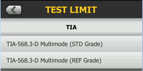 Multimode Limits: