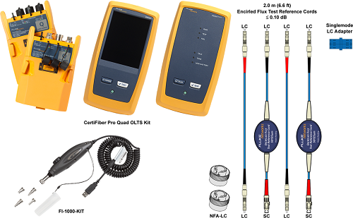 Certifying duplex LC to LC multimode links - CertiFiber Pro