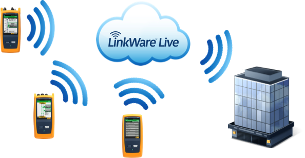 Manage Test Result over Wi-Fi with LinkWare Live